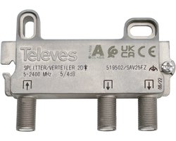 Televes SAV25FZ Zichtbare Informatie