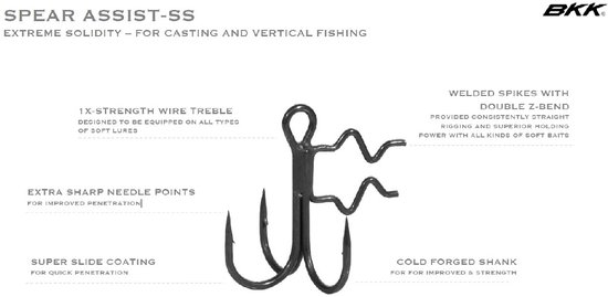 BKK Spear Assist SS Size 6 7st. van BKK — afbeelding 2