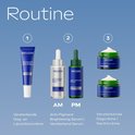Weleda routine: Oogcrème, Anti-Pigment serum, Versterkend serum, Dagcrème en Nachtcrème.
