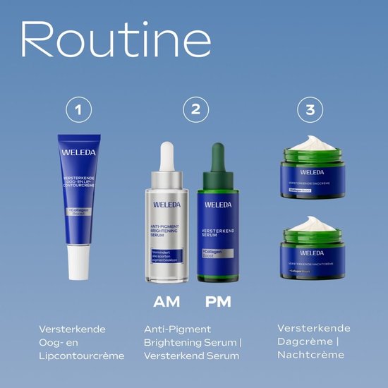 Weleda routine: Oogcrème, Anti-Pigment serum, Versterkend serum, Dagcrème en Nachtcrème.