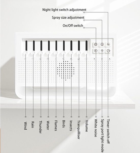 White Noise Machine - Geurverspreider Luchtbevochtiger met Wit Geluid, 8 Wit Geluidseffecten en Simulatievlam, Luidspreker, Geschikt voor Huis van Merkloos — afbeelding 2