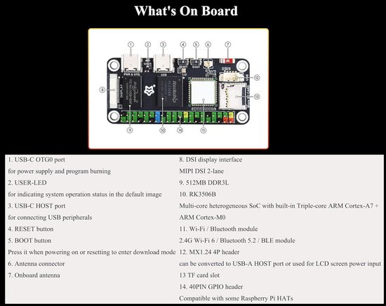 Micro Linux Ontwikkelbord met Triple-Core Processor en WiFi | bol