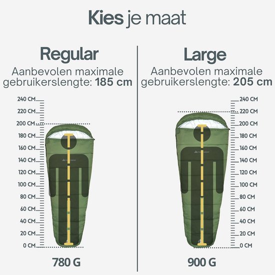 Mummieslaapzak Zomer Extra Lang met Anti-Klem Rits - Volwassen Slaapzak 900g — afbeelding 5
