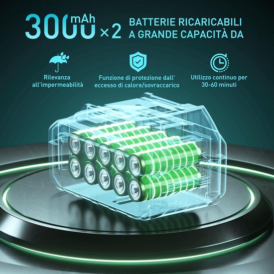Draagbare Accu Drukspuit met LED Display en 3 Drukstanden - Ideaal voor Auto, Huis en Tuin — afbeelding 4
