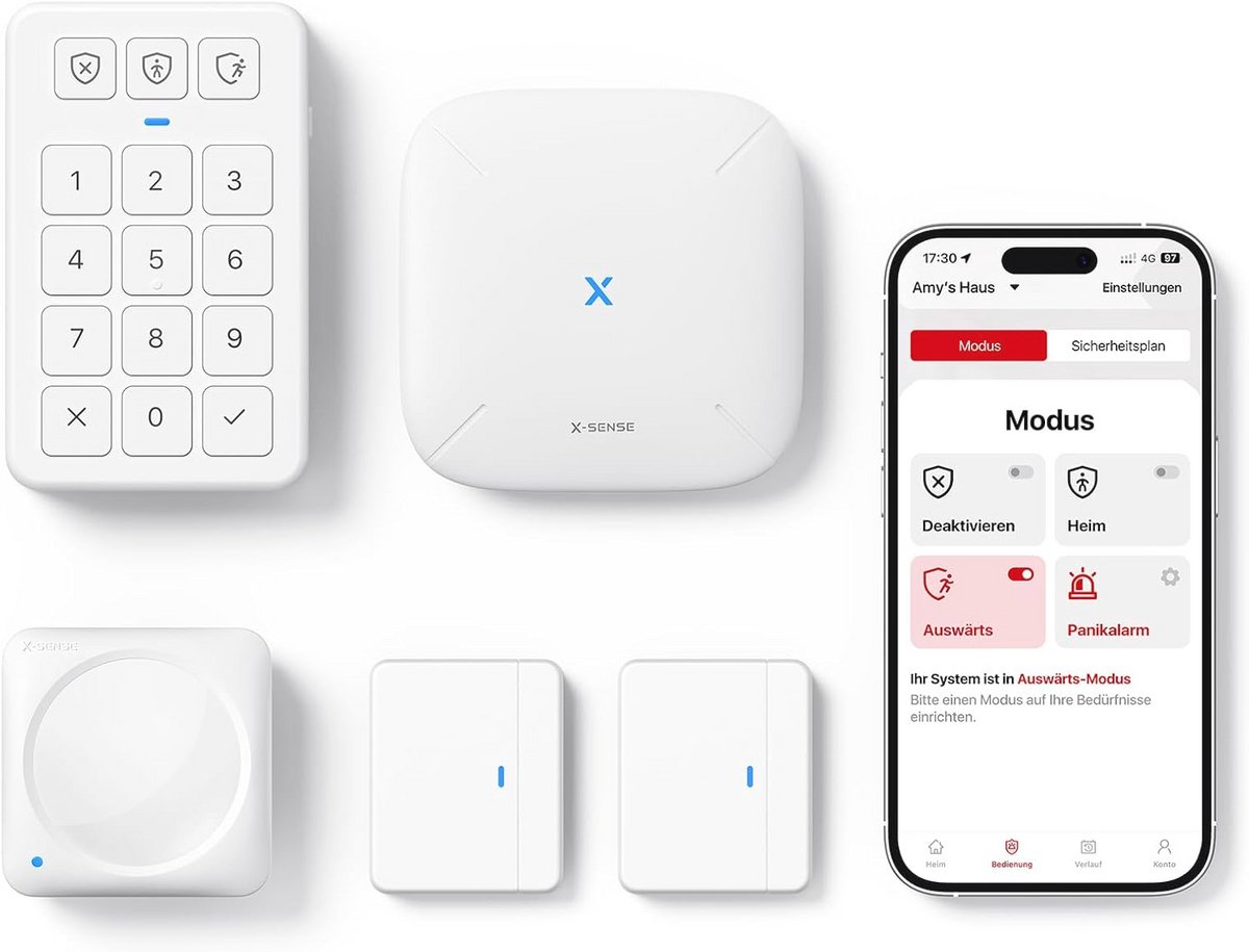 WLAN Deuralarm en Raamalarm Met App - Smart Alarmset Voor Huis en Woning Met Bewegingsmelder, Deursensor, Raamsensor, Home Keypad En Paniekknop