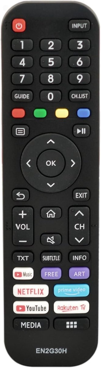 Vervangende afstandsbediening geschikt voor TV