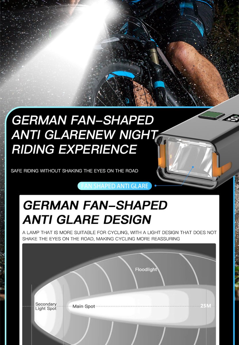 Sounix LED Fietsverlichting Set thumbnail 4