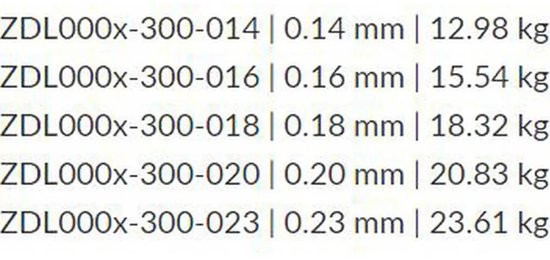 Mikado Dreamline Competition Gevlochten Vislijn 300 M Groen 0.200 mm van Merkloos — afbeelding 3