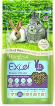 Burgess Excel Rabbit Junior & Dwergkonijn - 10 KG