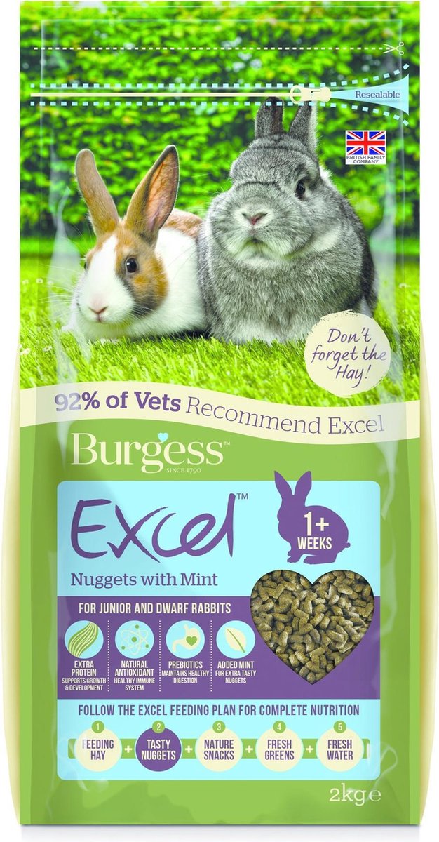Burgess Excel Rabbit Junior & Dwergkonijn – 10 KG
