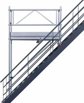 Trapgat steiger