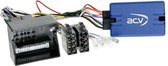Stuurwiel bediening interface Mercedes Benz E-Klasse/ SLK