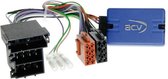 stuurwiel interface Honda Civic 2001 > Blaupunkt