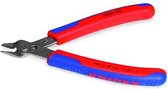 Cyclus/knipex tirep-knip-tang