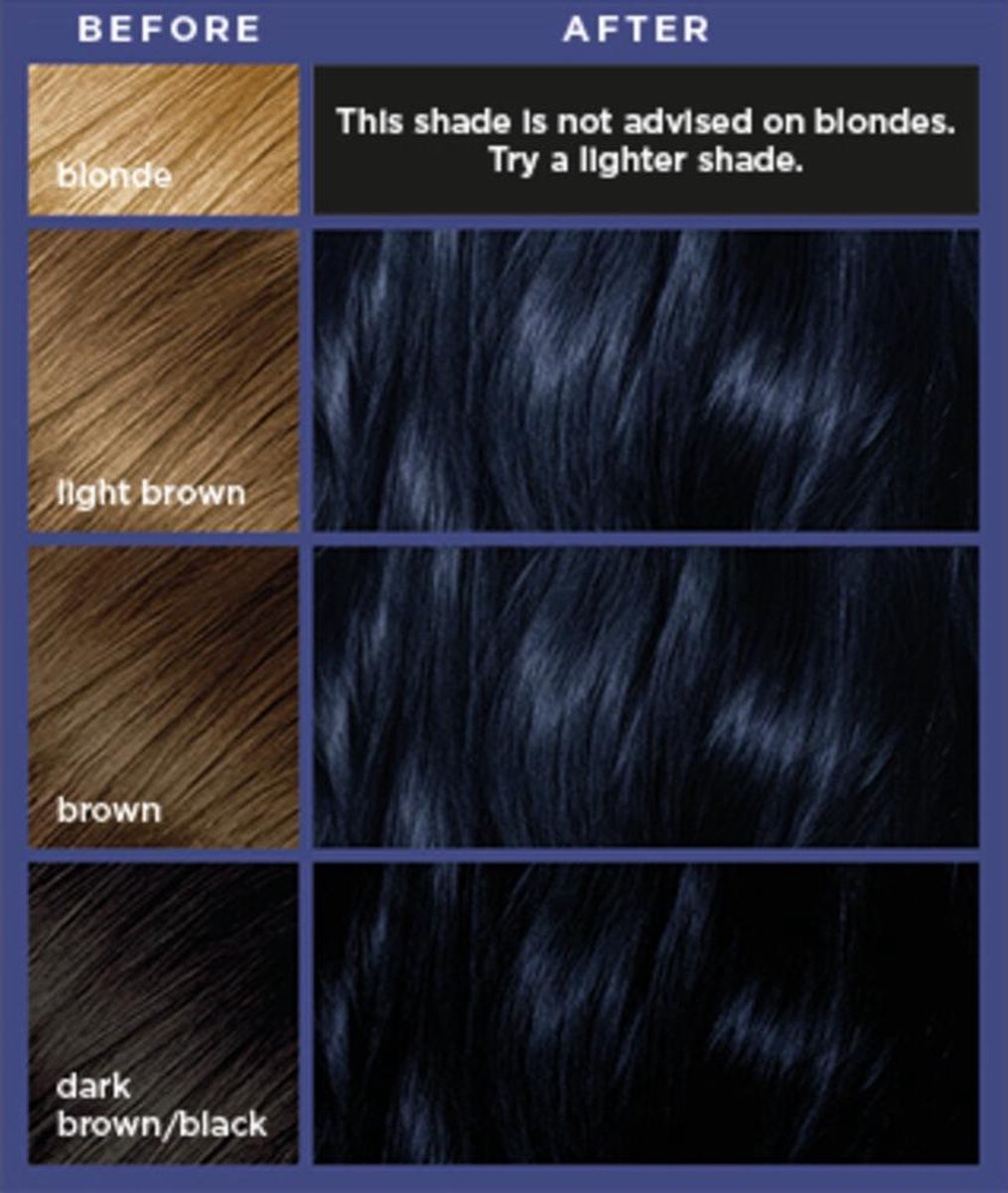 3x L'Oréal Permanente Haarkleuring Colorista Blauw Zwart | bol.com