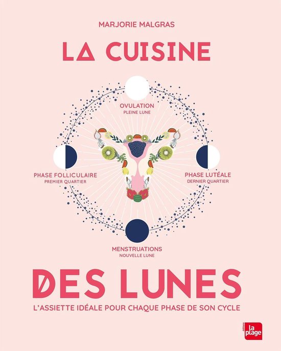La cuisine des lunes - cover