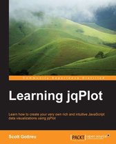 Learning jqPlot