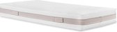 Matras - 110x200 - Hybrid Prestige tot 135KG