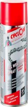 IPW Schutzwachs Spray