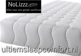 NoLizzz® 2-Persoons Matras -MICRO POCKET HR45 Koudschuim 7 ZONE 25 CM   - fabrieksprijs! - 160x200/25