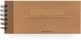 House of Products tegoedbonnen familie