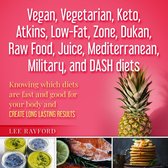 Vegan, Vegetarian, Keto, Atkins, Low-Fat, Zone, Dukan, Raw Food, Juice, Mediterranean, Military ,and DASH diets.
