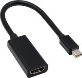 Mini displayport naar HDMI adapter -1080p - 15 cm - Zwart