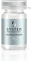 System Professional Ampullen Volumize Infusion 20x5ml