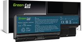 PRO Battery voor Acer Aspire 5520 AS07B31 AS07B32 / 11,1V 5200mAh.