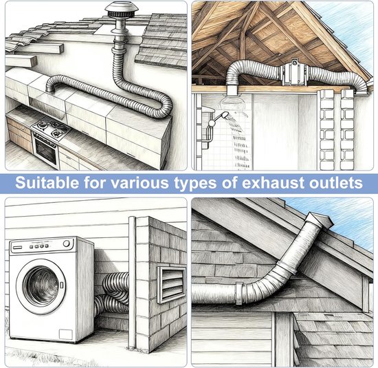 100 mm, lengte 2,5 m, witte flexibele buis, pvc-slang aluminium, met 2 slangklemmen, roestvrij staal en 2 m plakband voor airconditioning, afzuigkap, wasdroger — afbeelding 3