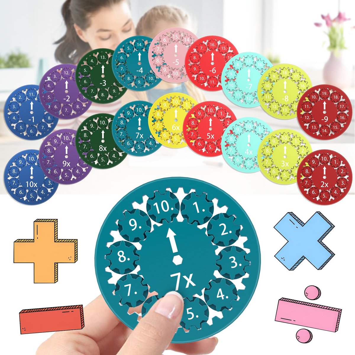 Spinner, Fidget Toys Kinderen, Wiskunde Feiten Educatief Speelgoed voor Kinderen, Fidget Spinner (Optellen, Aftrekken, Vermenigvuldigen en Delen)