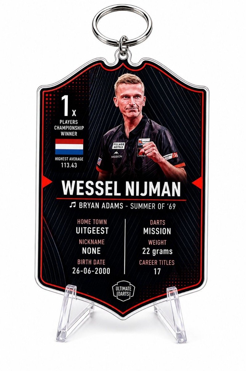 Ultimate Card Key Chain Wessel Nijman