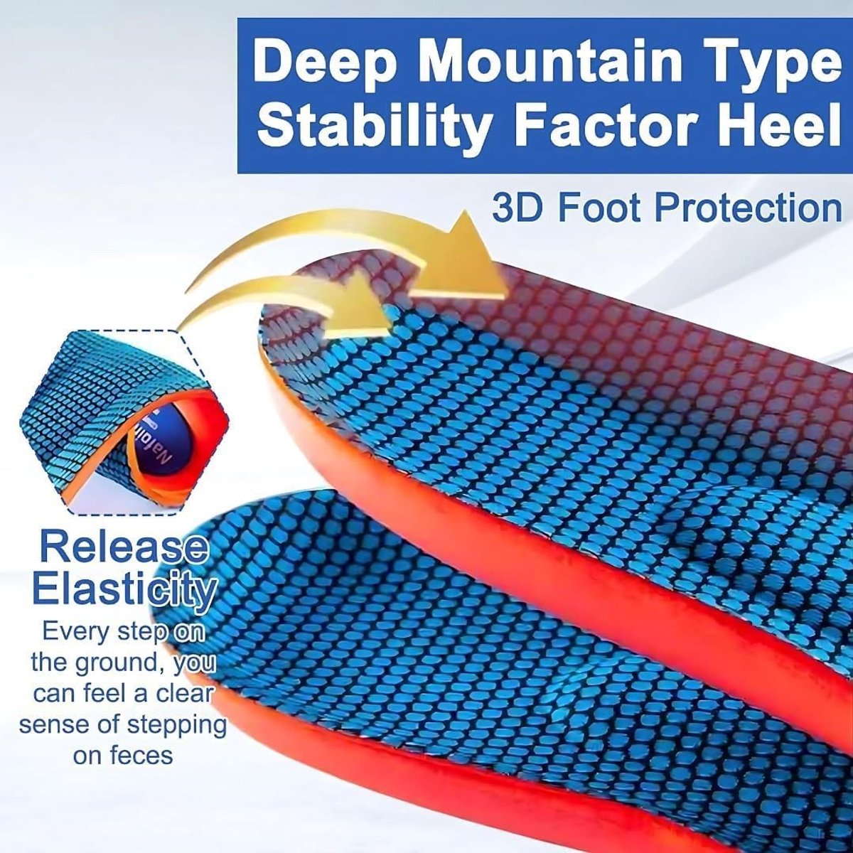 Dailygoods - Plantaire fasciitis inlegzolen - Orthopedische zolen voor pijnverlichting