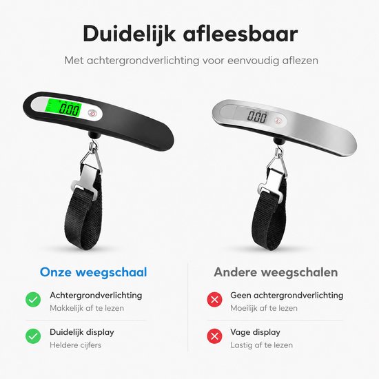 Zwarte en zilverkleurige digitale weegschalen met groen display tonen 0.00. Onze weegschaal heeft achtergrondverlichting, heldere cijfers. Andere hebben dit niet.