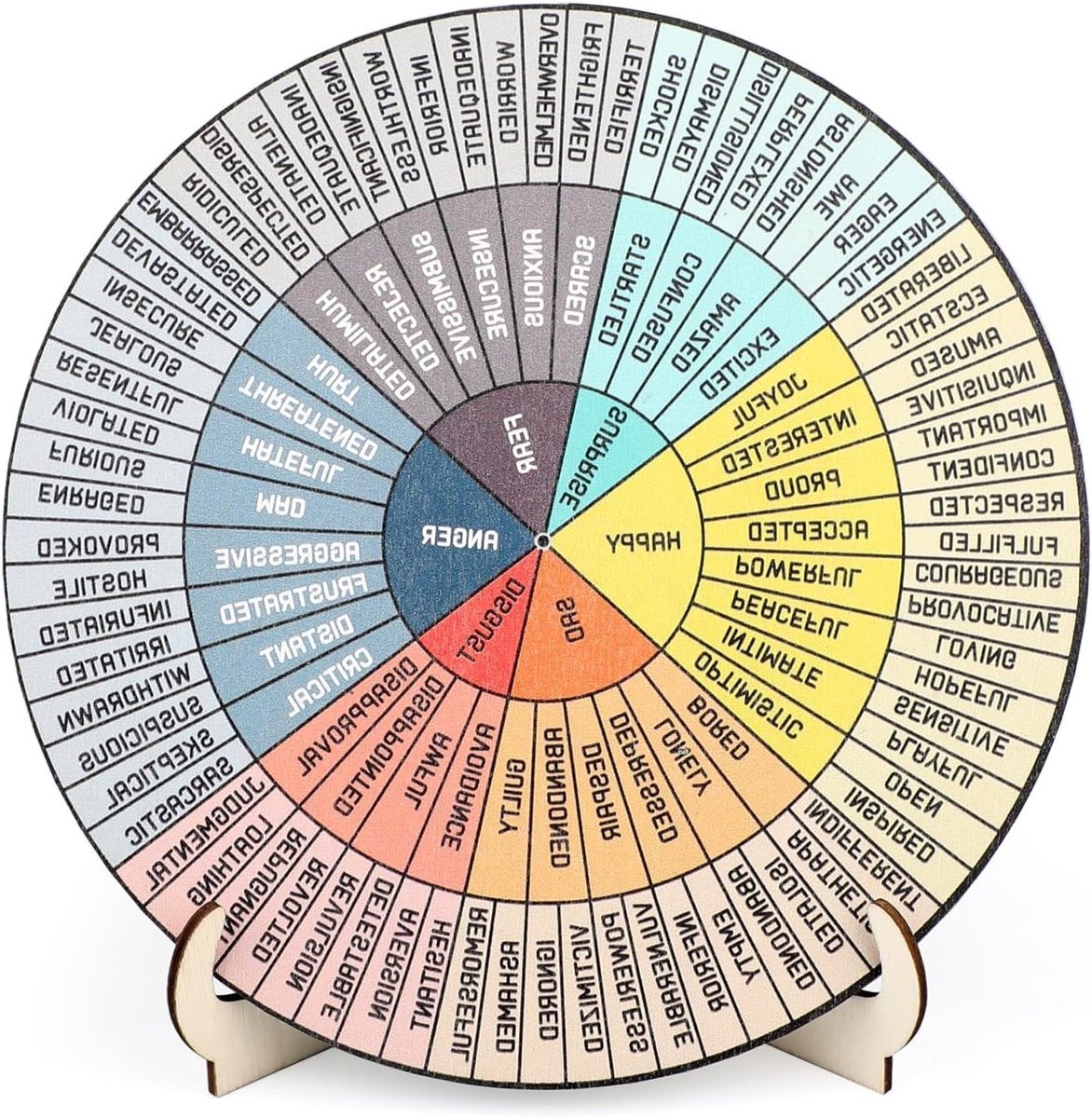 Feelings Wheel met Stand 15cm, Houten Emotiewiel, Dubbelzijdige Kaart voor Mentale Gezondheid, Emoties, Cadeau voor Therapeuten, Decoratie voor Kantoor en Thuis