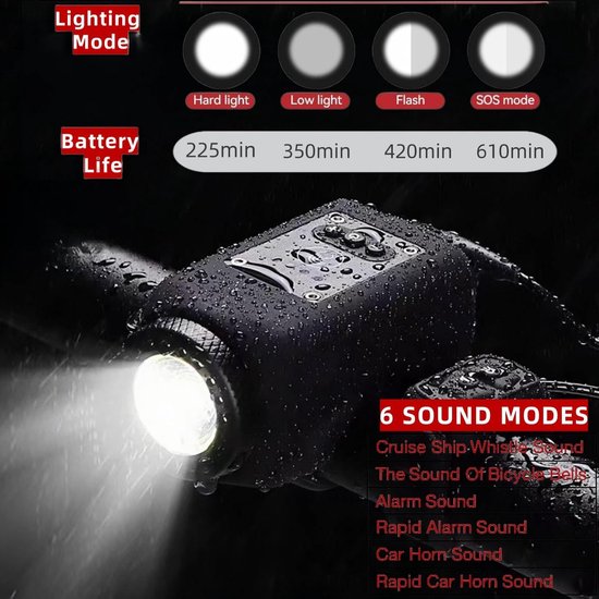 2-in-1 elektrische fietsclaxon en -lamp – 110 dB claxon met 5 geluidsmodi – Fietsverlichting - Fietsbel - Nachtverlichting - Waterdicht – Nachtritten - Geschikt voor volwassenen en mountainbikes - Blauw — afbeelding 3