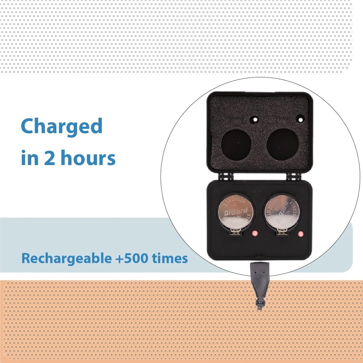 SnelShoppen - 2 x Oplaadbare LIR2025 Knopcelbatterij 40mAh 3.7V - Vervangt CR2025 - Ideaal voor Sleutels, Afstandsbedieningen en Meer