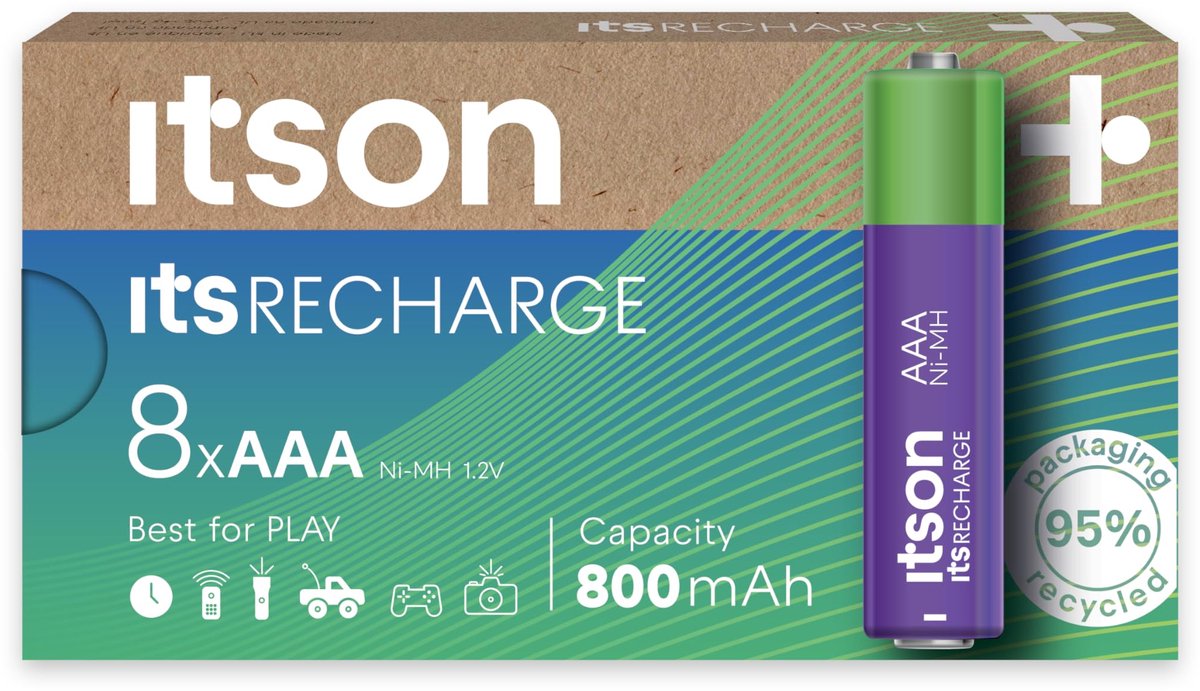 SnelShoppen - ITSON AAA Pro Oplaadbare NiMH-batterijen 800 mAh - Set van 8 - Gebruiksklare Batterijen voor Klokken, Zaklampen, Afstandsbedieningen en