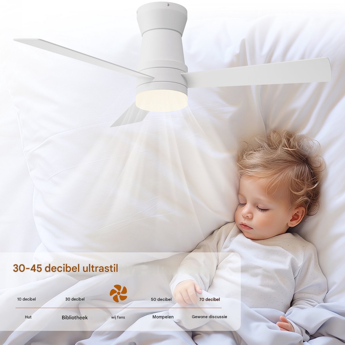 SHOPENTRA Plafondventilator met Licht 132cm Wit, Stille DC Motor, Dimbare LED, Afstandsbediening, Voor Lage Plafonds thumbnail 3