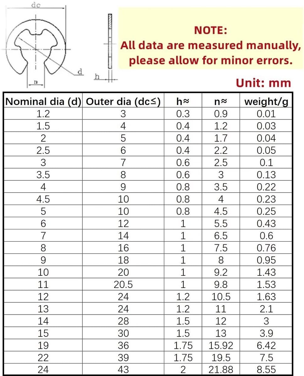 Dailygoods- Borgring E-Clip 6mm - Externe Borgring - Interne Circlip - 200 Stuks - Mangaanstaal - Eenvoudig te Installeren