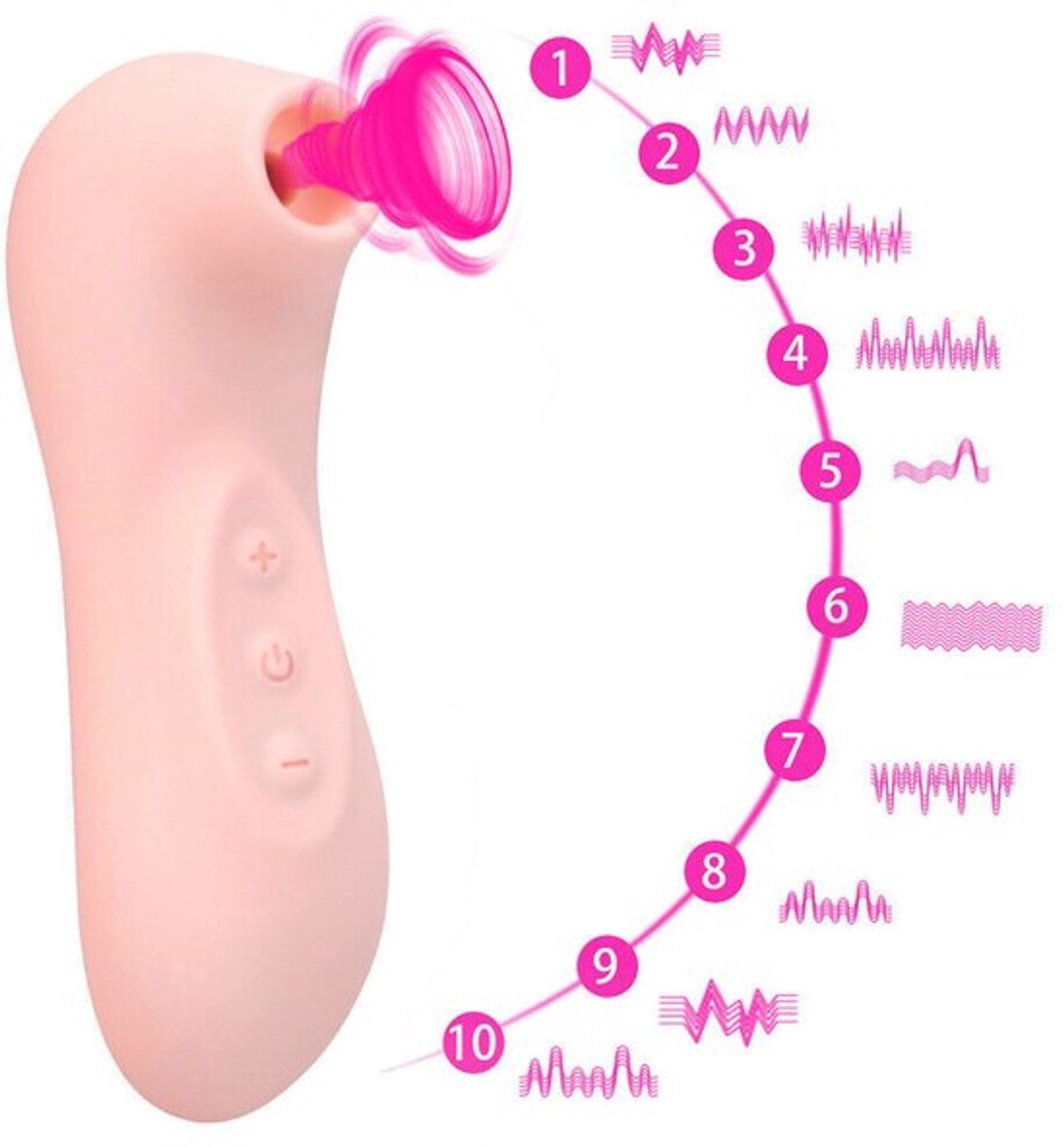 Waterdichte orale seksvibrator voor vrouwen met clitoriszuigen en G-spotdildo