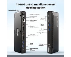 M-TECK Pro Max USB-C Docking Station met 2 x HDMI - 2 x DisplayPort Video uitgangen - 8 andere poorten en 100W opladen. Geschikt voor ALLE type Laptops en MacBooks!