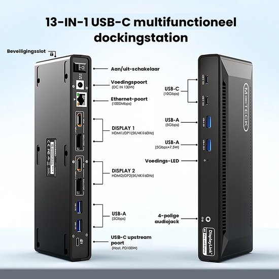 Een gedetailleerde weergave van de voor- en achterkant van een M-TECK 13-in-1 USB-C multifunctioneel dockingstation met labels van de poorten.