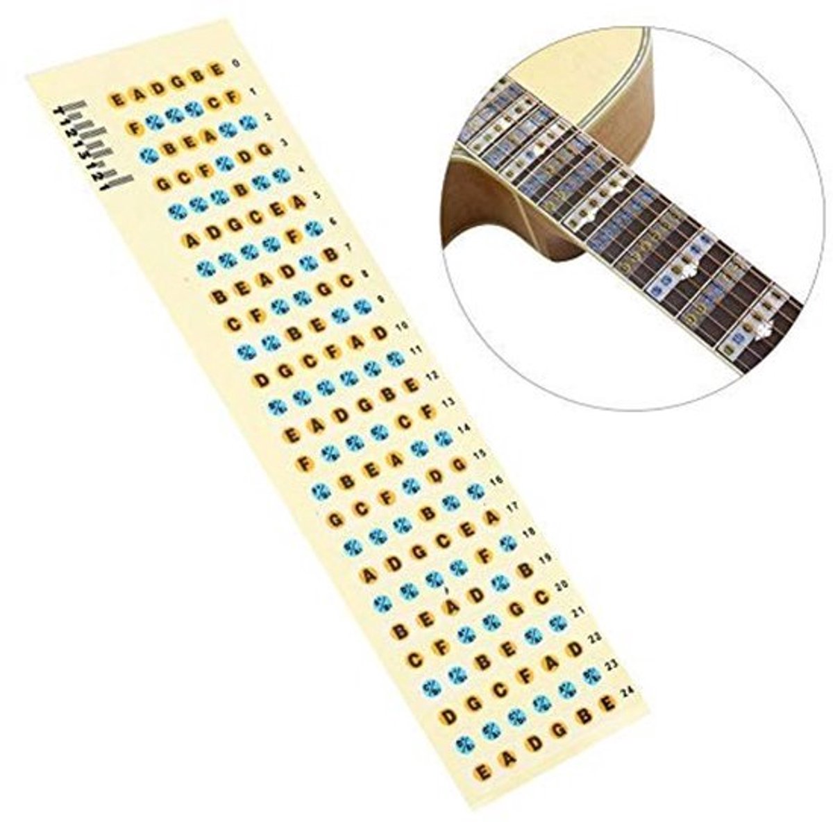 Gitaar fretboard-stickers - Oefenstickers voor gitaar - Ideaal voor beginners - Leer sneller akkoorden - Versterk muzikale vaardigheden