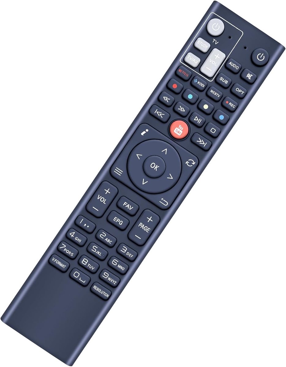 New Replacement Remote Control for Anadol IP8 OS & E2, for Octagon SX RCU 05 SX988 SX88 SX89 SX888 SX889 SF8008 Single - ShopVlot