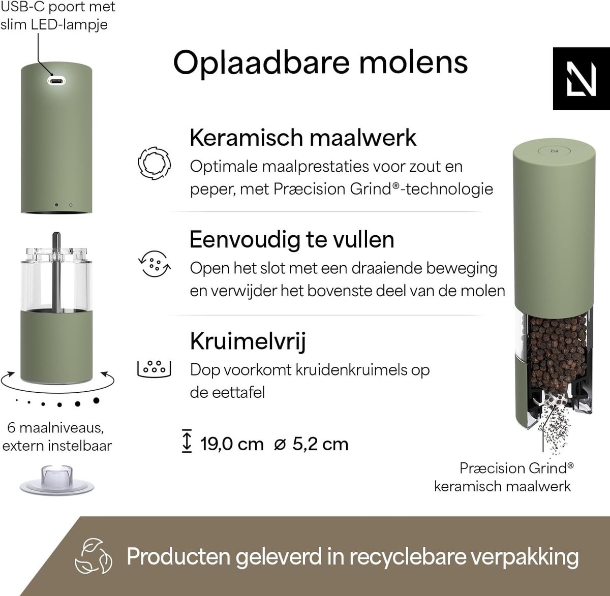 Elektrische Zout- en Pepermolen Set - Sage Green - 2 Stuks - Roestvrij Staal met Instelbare Keramische Maalwerk - Voor Kruideniers