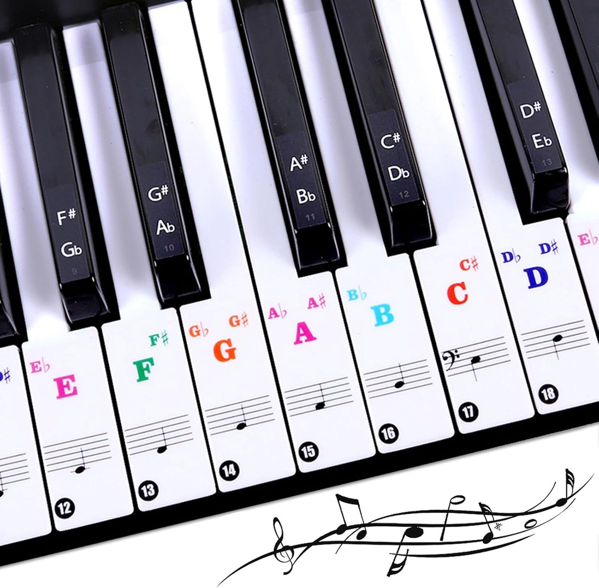 Piano keyboard stickers muzieknoten - 37/49/54/61/88 toetsen - transparant en herbruikbaar - ShopVlot