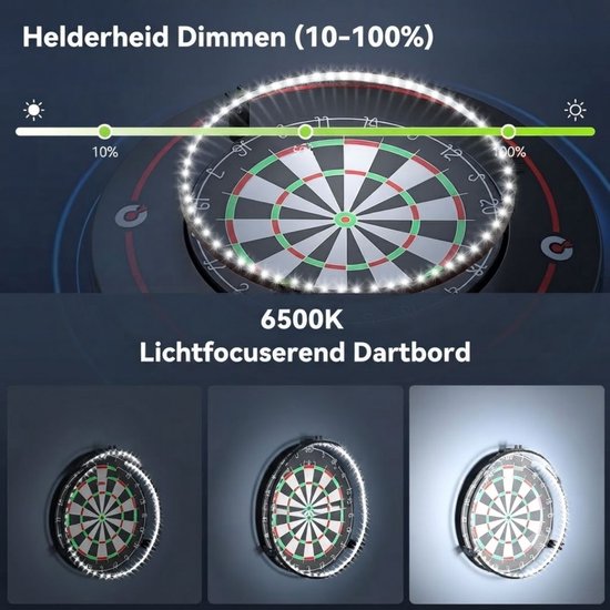 VALI® Dartbord Verlichting - Professionele Verlichting voor Dartbord - Dart Bord Verlichting - Zwart - 47cm x 47xm 13cm van Vali — afbeelding 4