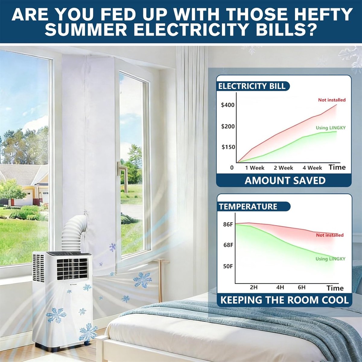 LINGKY Airconditioning Window Kit, Draagbare Universele Airconditioner Raamafdichting met Dubbele Zip Ac Window Seal - ShopVlot