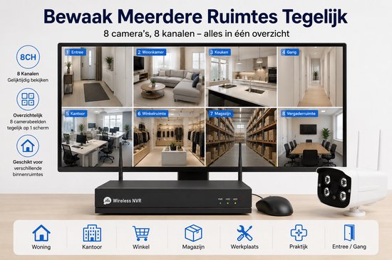 DrPhone SecureVision - NVR Camera Kit - 8 Camera Set - Bewegingsdetectie & Human Shape Detection - IP66 Waterdicht - 5MP - Tweeweg Communicatie - Verbinding tot 800 Meter - 2 TB HDD - Wit van DrPhone — afbeelding 4